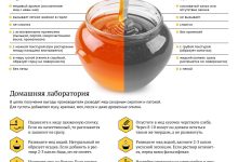 Photo of Лучшие способы использования натурального меда